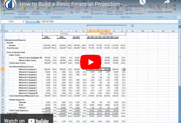 financial projections